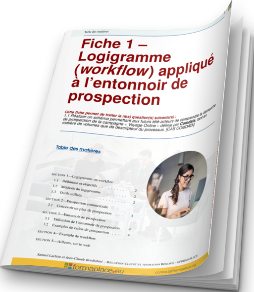 Fiche de cours LOGIGRAMME APPLIQUE A L’ENTONNOIR DE PROSPECTION